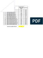 Tugas Excel Pak Mul (2) (Tingkah)
