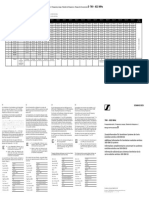 Ew300 IEM G3 Range D Frequency Sheet 02 2017