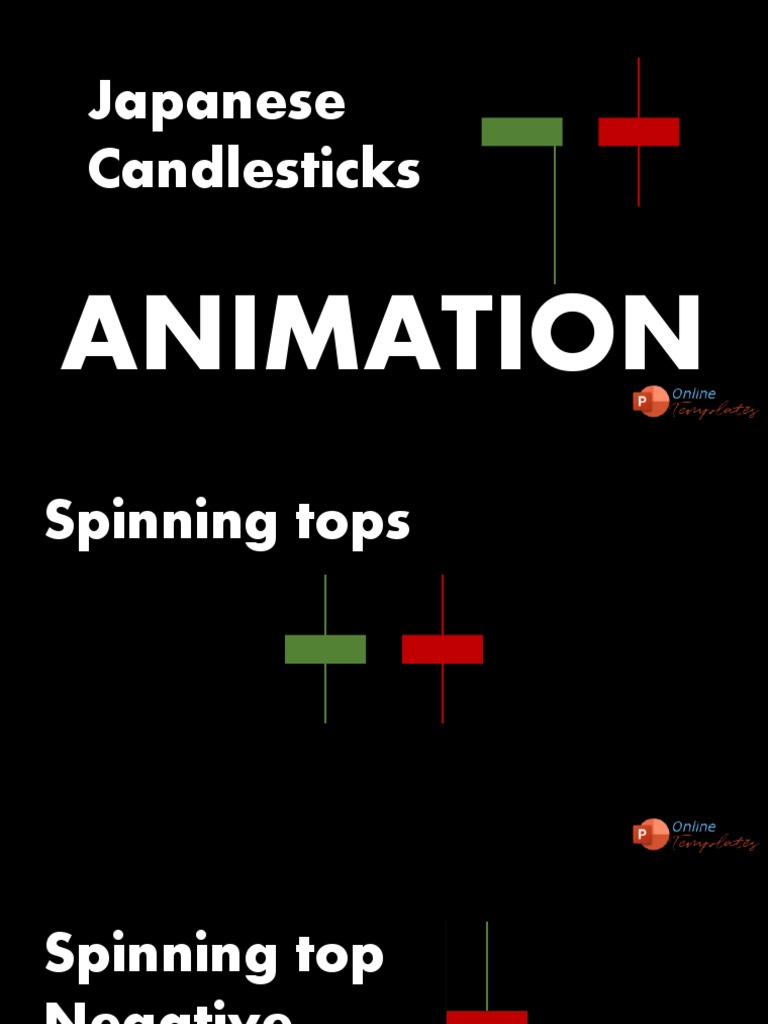 Japanese Candlestick Animation Guide | PDF