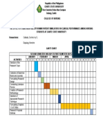 Gantt Chart