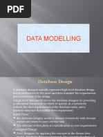 ERD Model