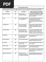 School Facilities Checklist: Page 6-7 FS 1 Episode 1