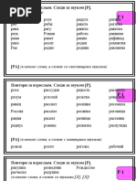 150 карточек на автоматизацию звука Р