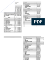 Data Siswa Tahun Ajaran 2021/2022 Wilayah Kerja Pustu Karali SDN Karali 1