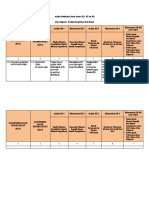 LK-1 Analisis SKL-KI-KD (Siklus 4)