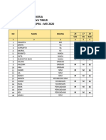 Jadwal SECURITY