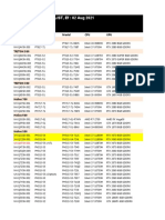 Acer Gaming Product DT NB LCD Pricelist (Aug'21) Ver 1.1 SRP