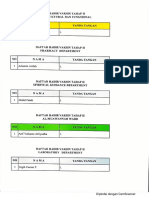 Vaksin Tahap II tanggal 17-02-2021