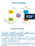 Holistic Marketing
