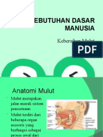 Kebutuhan Dasar Manusia