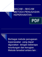 2b. MACAM - MACAM METODA PENUGASAN KEPERAWATAN