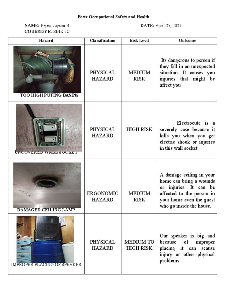 Basic Occupational Safety and Health | PDF | Hazards | Risk
