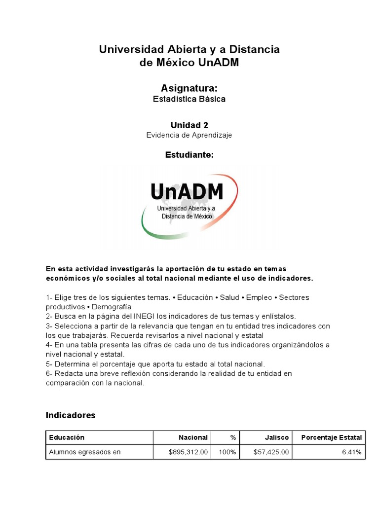 Universidad Abierta Y A Distancia de México Unadm: Asignatura | PDF ...