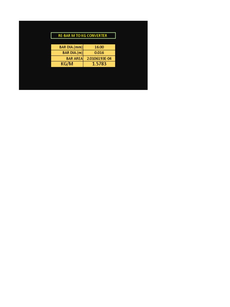 16mm Rebar Weight and Area Calculator | PDF