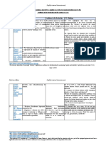 JWT F100 2017 PDF | PDF | Artificial Intelligence | Intelligence ...