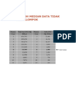 Contoh Median Data Tidak Berkelompok Dan Berkelpmpok