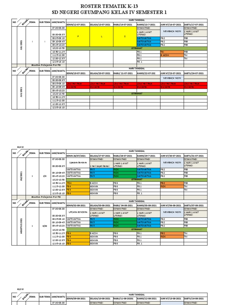 Roster K-13 SD Geumpang Kelas IV | PDF