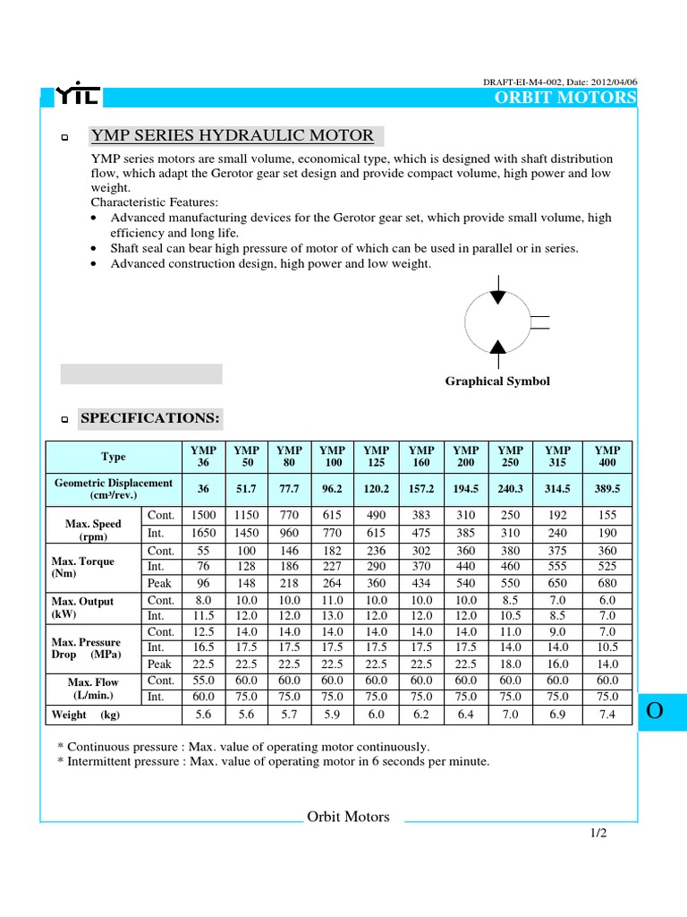 Yuken Hydraulic Cylinder PDF Rotating Machines Vehicle Technology