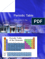 Lecture 5 The Periodic Table