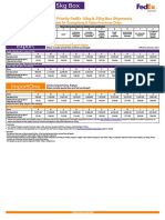 Export: International Priority Fedex 10Kg & 25Kg Box Shipments