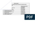 Bids Received Reg - Bid Description - Rfp. Supply of Managed Security Services For Three (3) Years. 06 Oct 2021