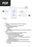 Workflow of The Override Process | PDF | Boolean Data Type | String ...