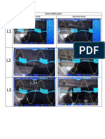 Postive Pulse Negative Pulse: Check Rectifier Pulses