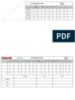 Line Designation Table