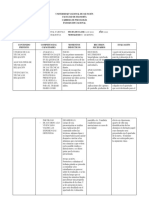 Planificación Educativa Desarrollo Interpersonal y Grupal