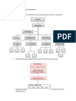 OrganigramasEmpresas