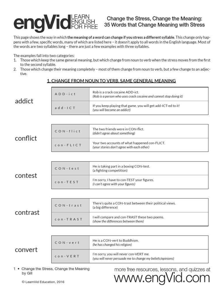 Change The Stress Change The Meaning | PDF | Stress (Linguistics) | Noun