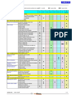 0001-Tabla de Mantenimiento