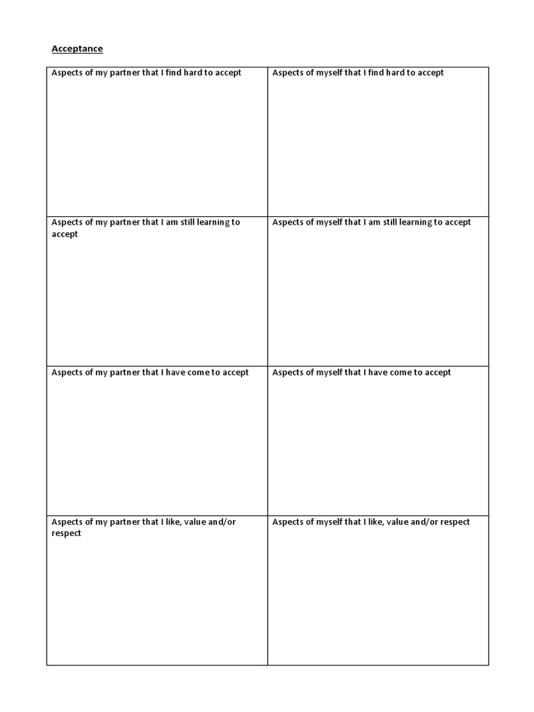 Couple Therapy Worksheets And Printables Pdf Stress Biology Feeling