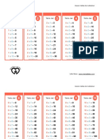 Llavero Tablas Multiplicar