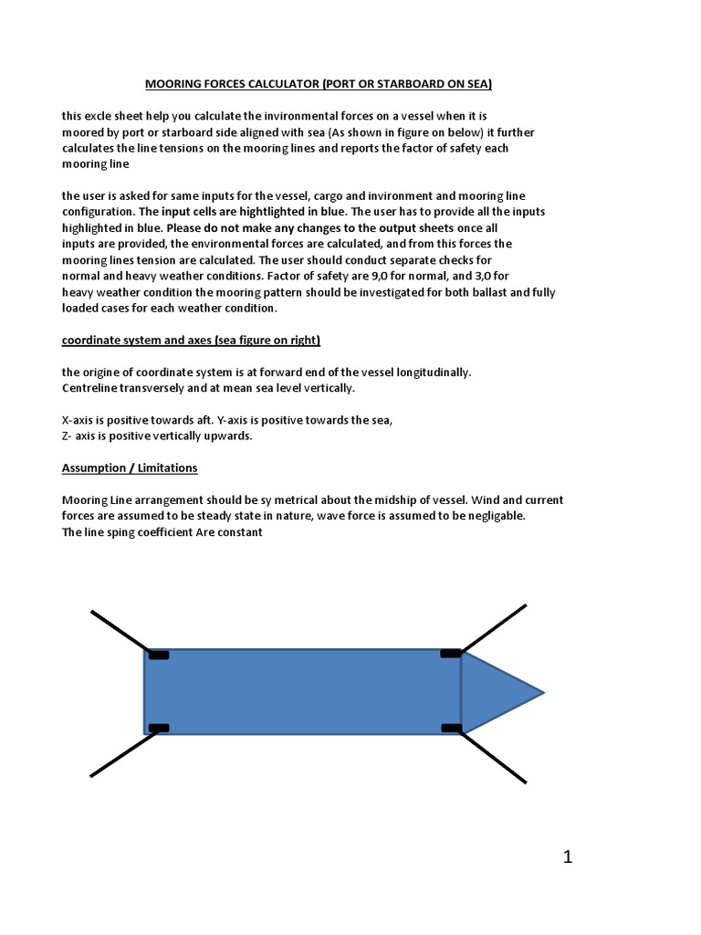 MOORING CALCULATIONS (S) PDF Cartesian Coordinate System Force