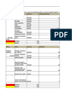 Inventario de Compras Realizadas