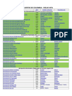 14 Aeropuertos de Colombia