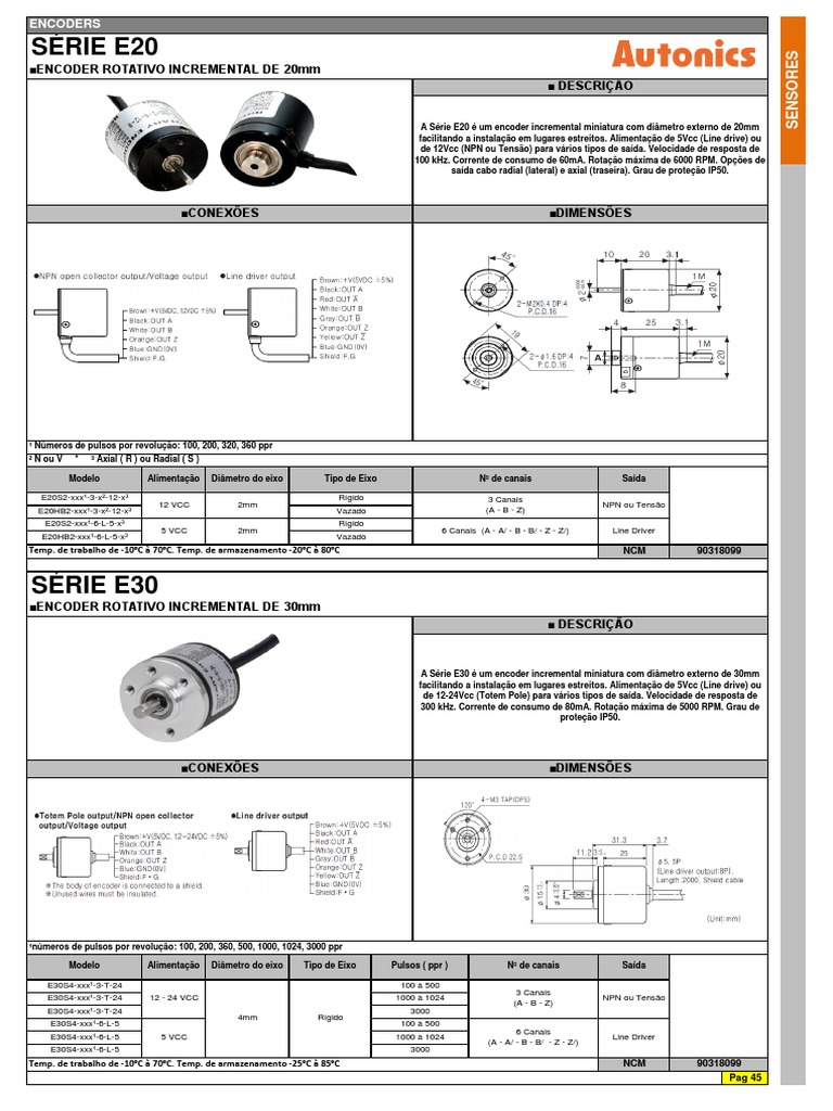 Encoders Rotativos Incrementais E20 a E58 | PDF | Rotação | Engenharia ...