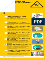 Infografia SST