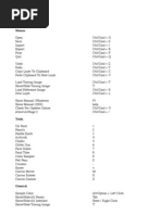 Download ArtRage Shortcut Keys by Justin Hu SN53035785 doc pdf
