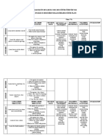 Sınıf İngilizce BEP Planı 2020-2021