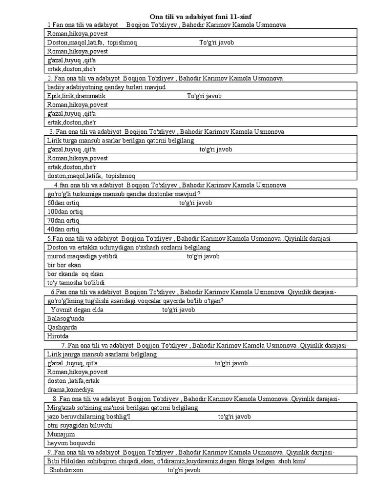 Katta, qalin xorozlar sorilgan fotosuratlar