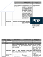 Especificação Técnica