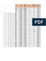 Datos Taller de Humedad Resuelto