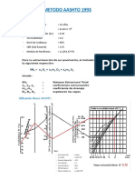 Metodo Aashto 1993