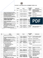 APPROVED Programme For By-Election 2021 - 5THOCT2021