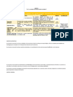 Sesión 3 Curso-Taller Neuroeducación Emocional en el Aula