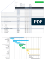 Master Project Schedule Template: Project Conception and Initiation