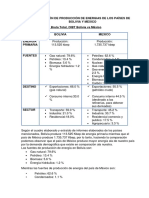 COMPARACION DE ENERGIAS BOLIVIA VS MEXICO (Efrain Miranda Ugarte)