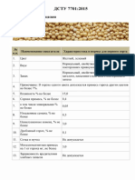 ДСТУ 7701-2015 Крупа гороховая. Технические условия